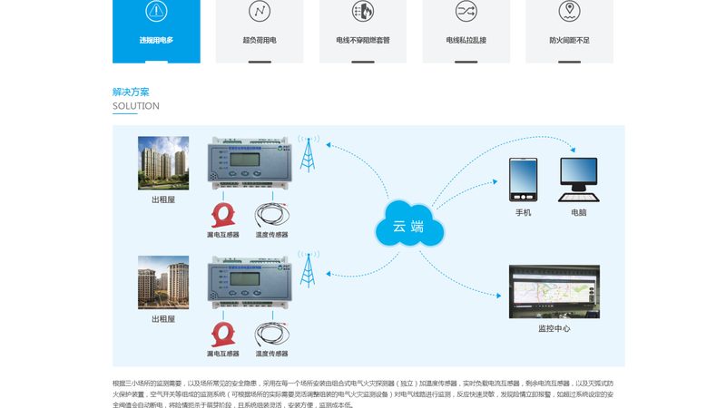 四川成都门户网站开发：揭秘背后的技术秘密