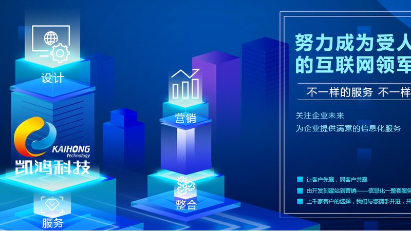 响应式官网模板：中小企业主的性价比选择