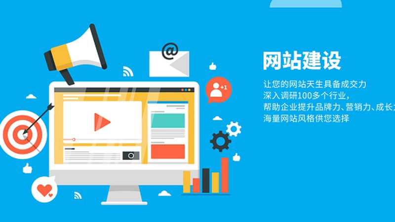 电商网站页面加载速度标准参数